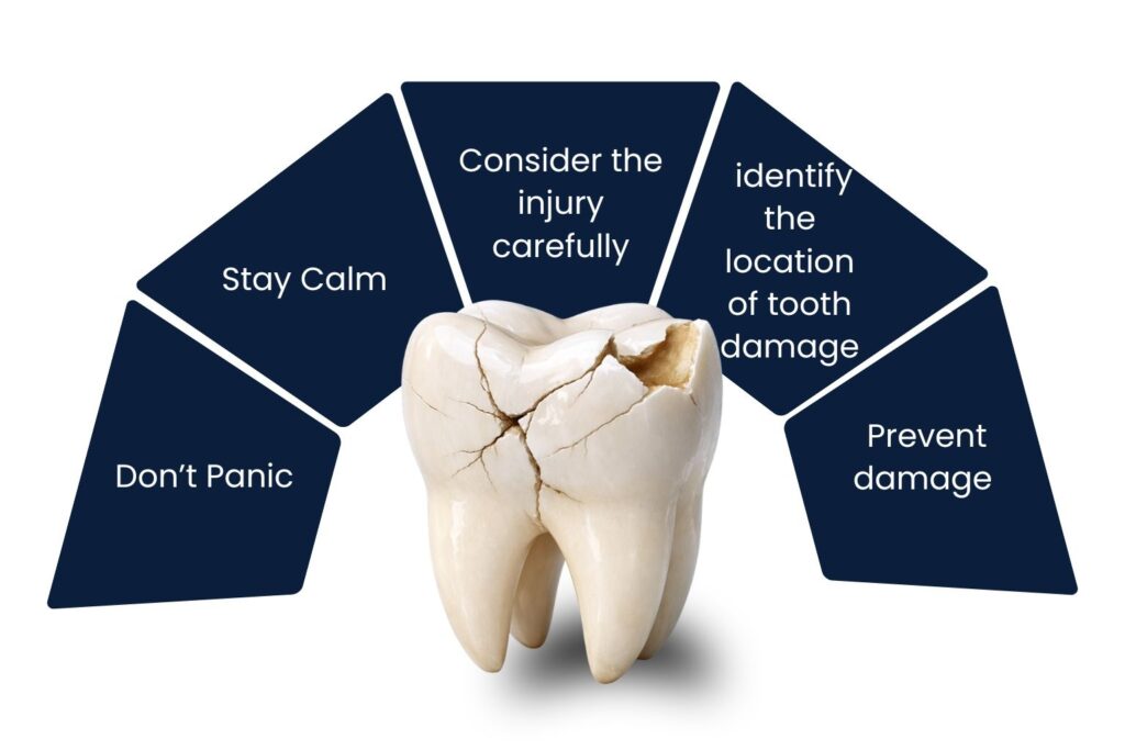 3D illustration of a broken tooth with visible cracks and damage